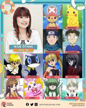 This is the Avatar Image for the One Piece Chopper Japanese Voice Actor AI Voice and Text to Speech Generator